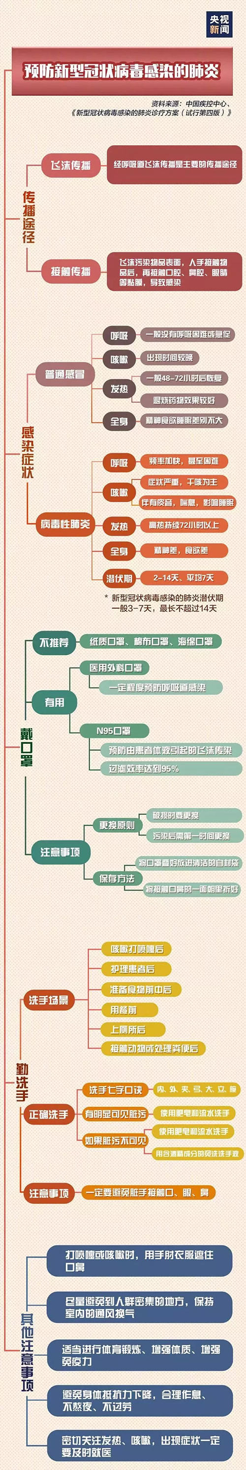 人生就是搏自动化延迟复工通知