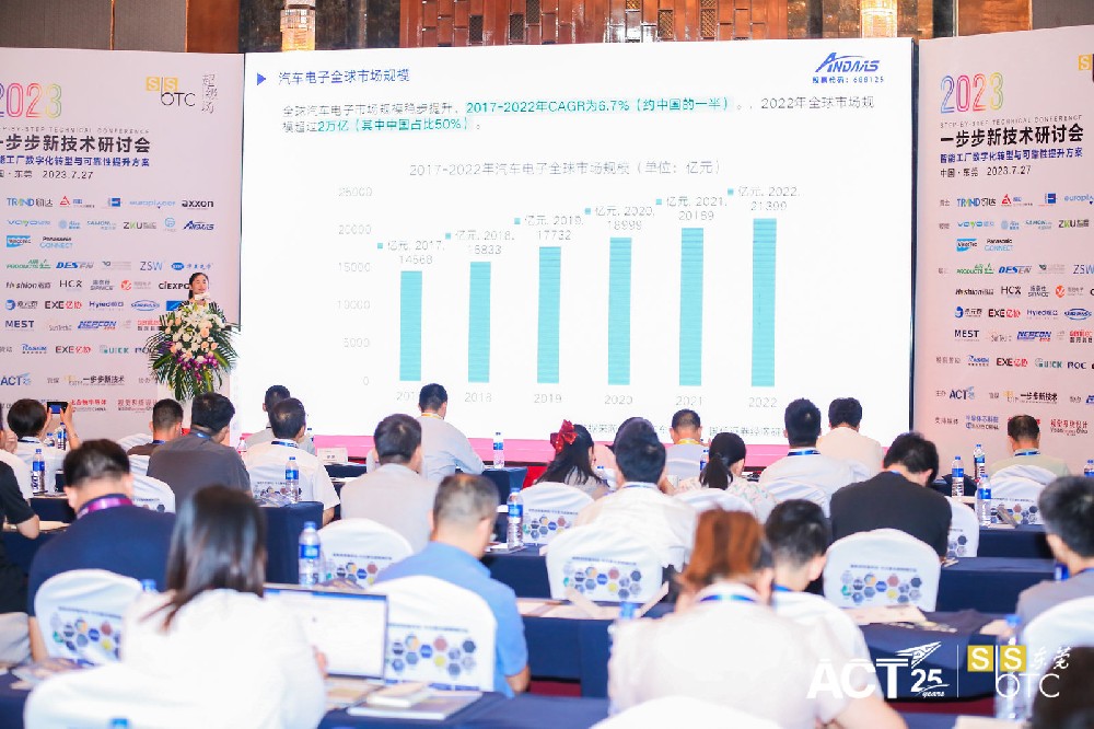 精密流体控制技术赋能汽车电子行业高质量发展—人生就是搏智能出席一步步新技术研讨会