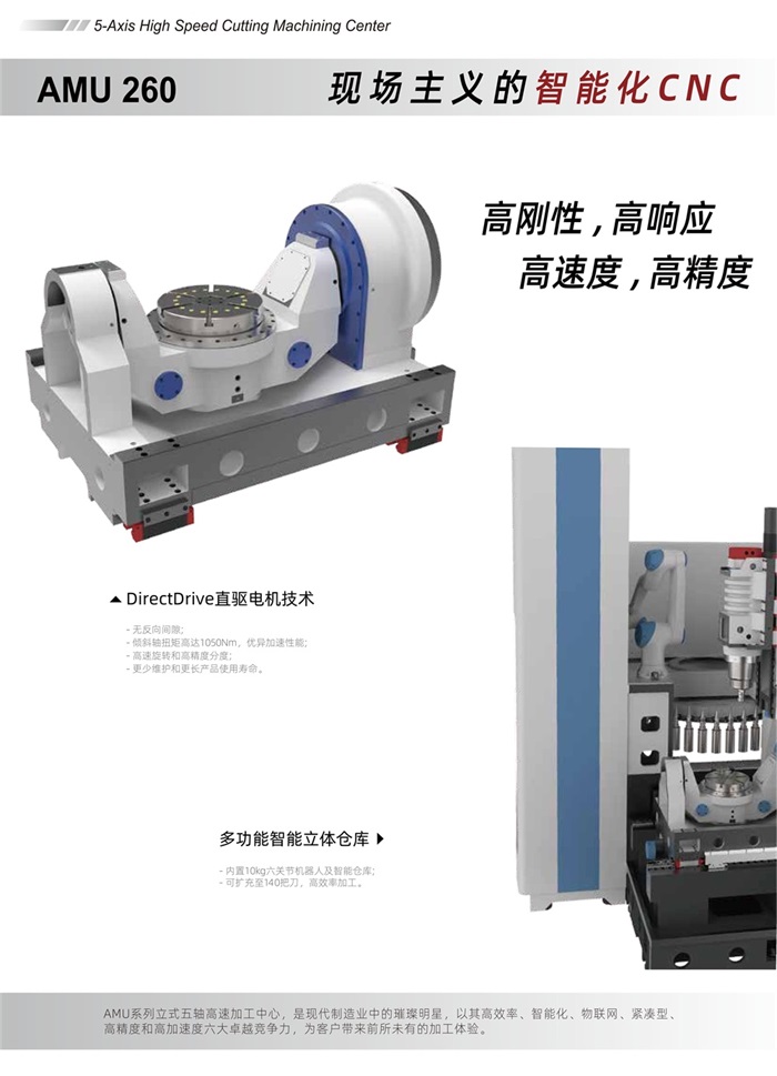 人生就是搏智能五轴联动加工中心AMU260-中文版 V1.0 20240516_03.jpg